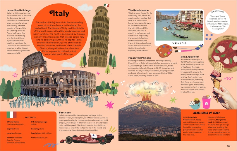 Aperçu du contenu 5_Girls Like Me