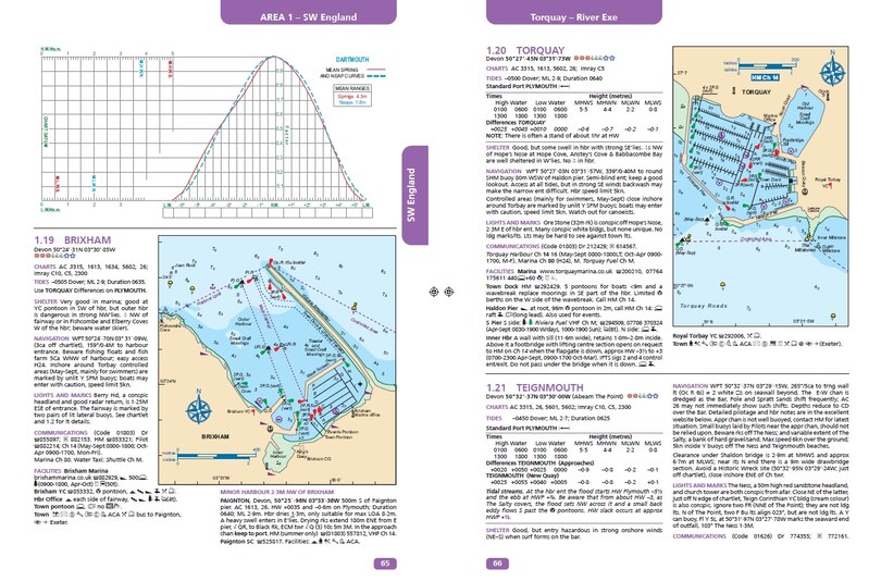 Sample content_Reeds Channel Almanac 2026