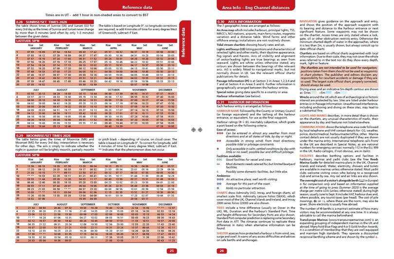 Sample content 4_Reeds Channel Almanac 2026