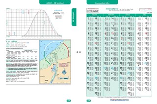 Sample content_Reeds Eastern Almanac 2026