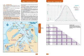 Sample content 2_Reeds Eastern Almanac 2026