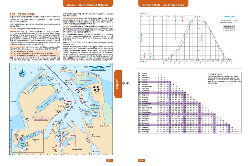 Sample content 2_Reeds Eastern Almanac 2026