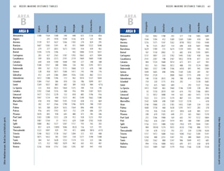 Aper&ccedil;u du contenu_Reeds Marine Distance Tables 19th edition