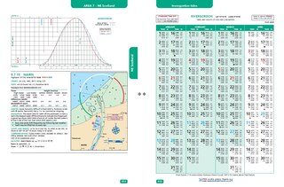 Sample content 5_Reeds Nautical Almanac 2026