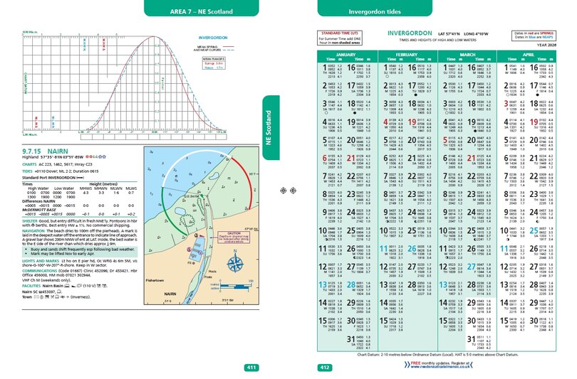 Sample content 5_Reeds Nautical Almanac 2026