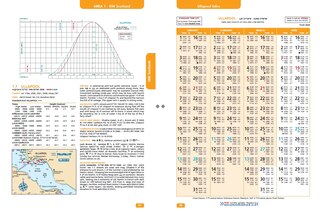 Sample content 2_Reeds Western Almanac 2026