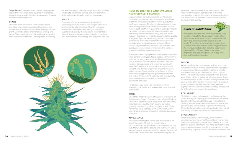 Sample content_Reefer Wellness