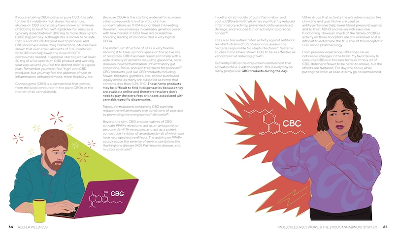 Sample content 5_Reefer Wellness