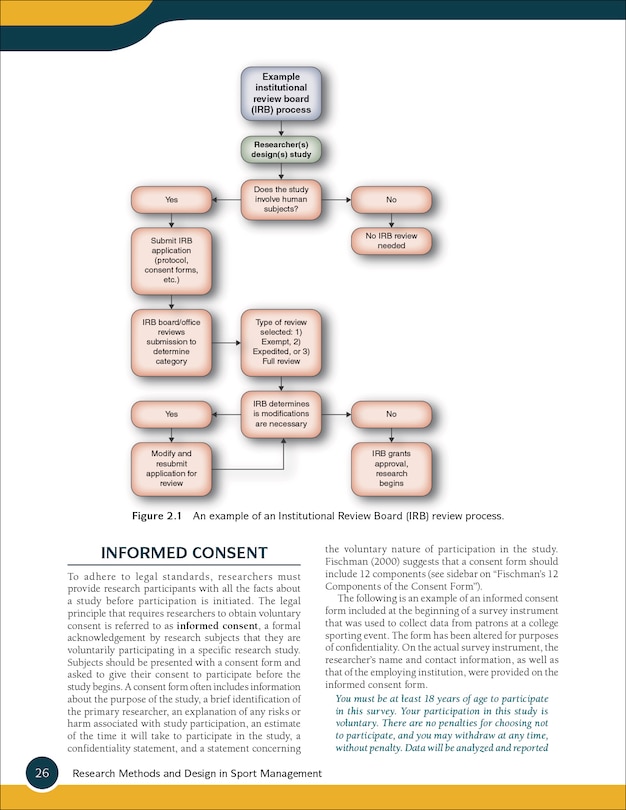 Sample content 4_Research Methods and Design in Sport Management