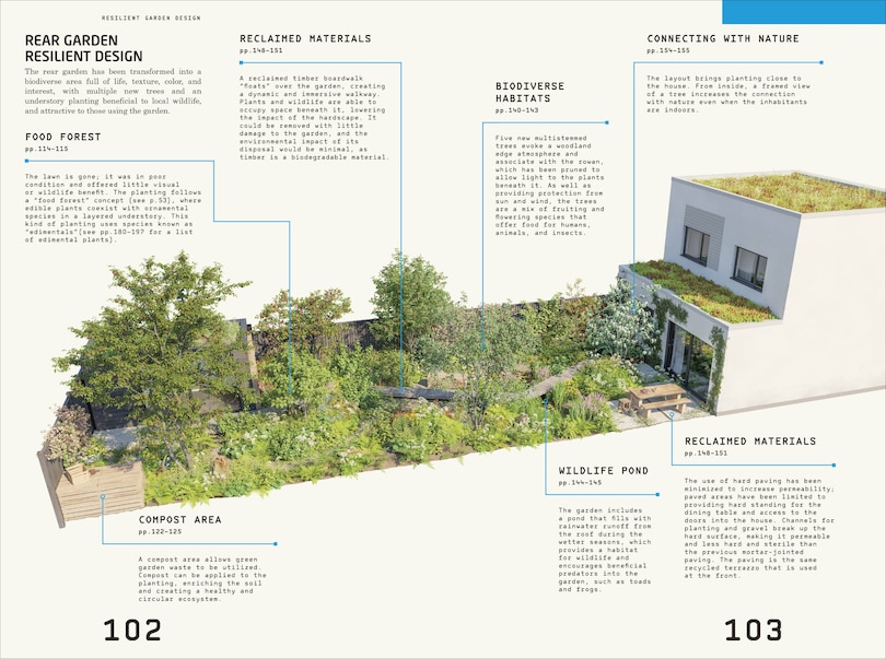 Aperçu du contenu 3_Resilient Garden