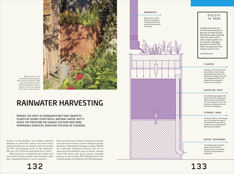 Aperçu du contenu 4_Resilient Garden