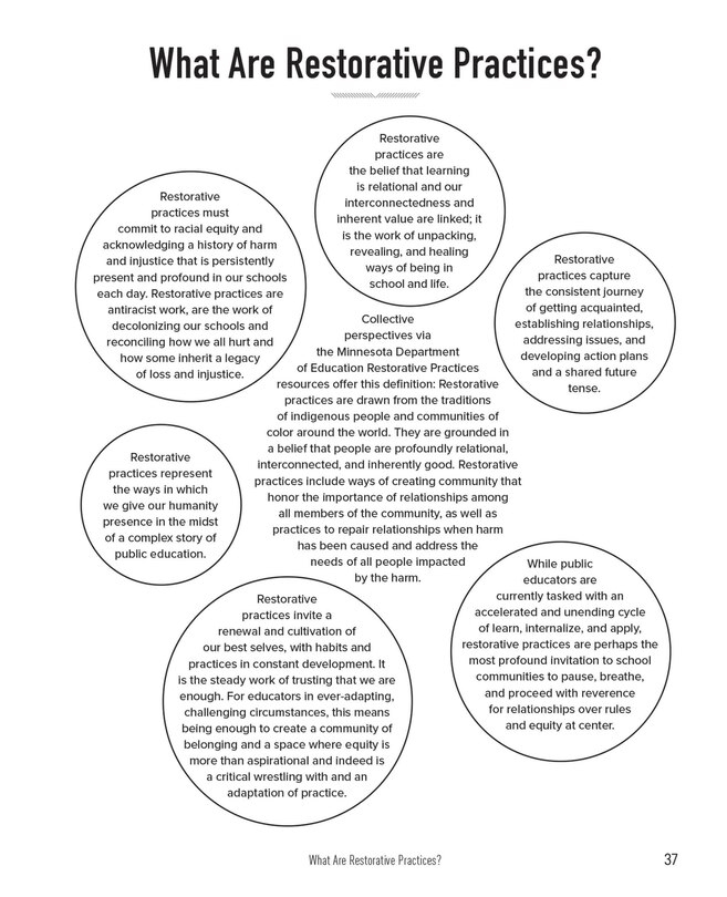 Sample content 4_Restorative Practices at School