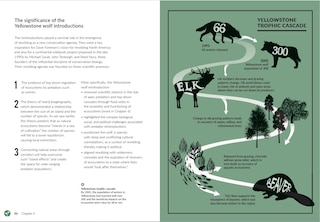 Aperçu du contenu 2_Rewilding