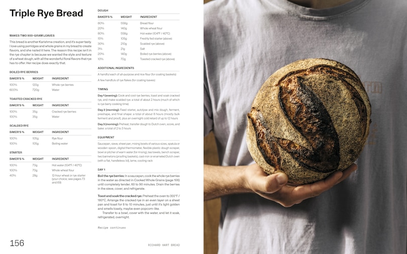 Aperçu du contenu 2_Richard Hart Bread