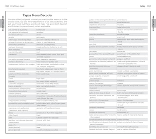 Aper&ccedil;u du contenu_Rick Steves Spain