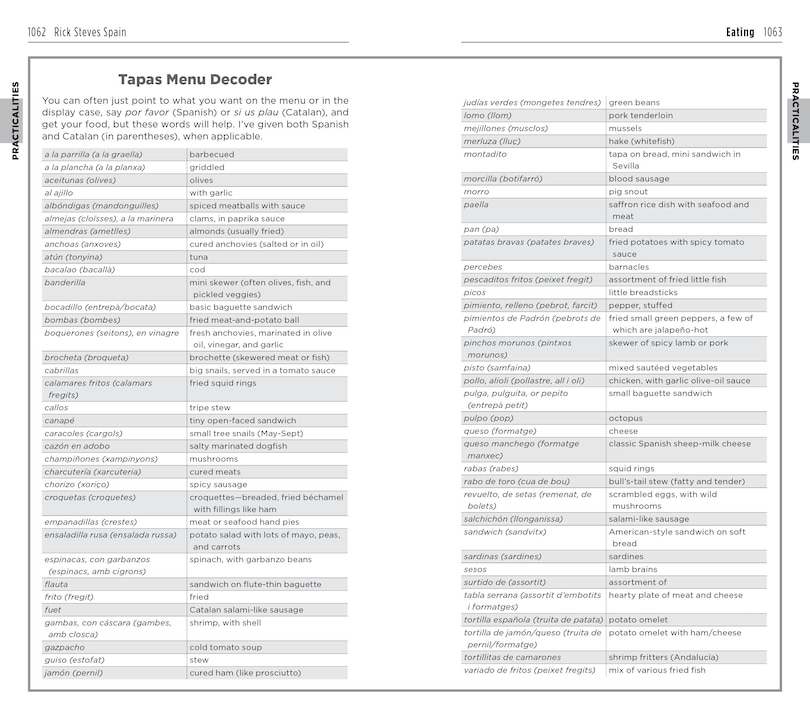 Aper&ccedil;u du contenu_Rick Steves Spain