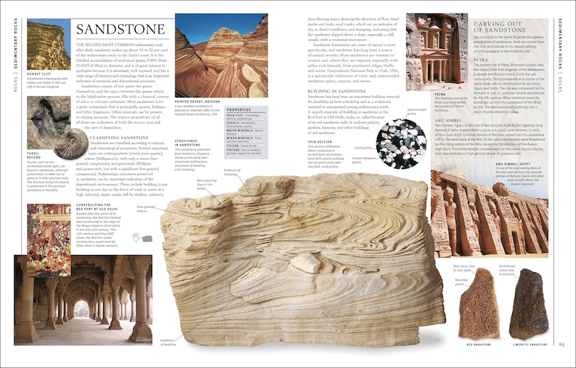 Sample content 3_Rock and Gem