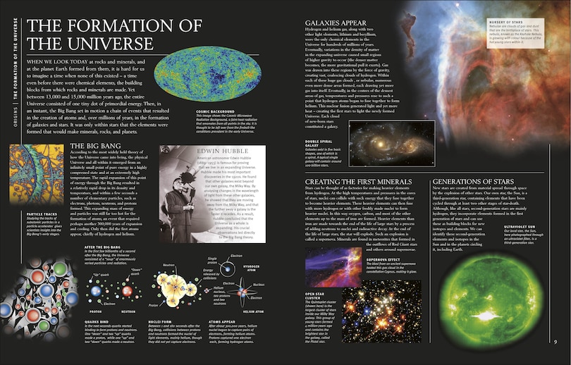 Sample content 5_Rock and Gem