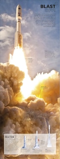 Sample content 3_Rocket