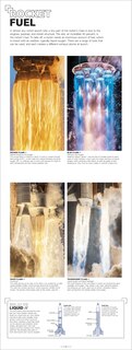 Sample content 5_Rocket