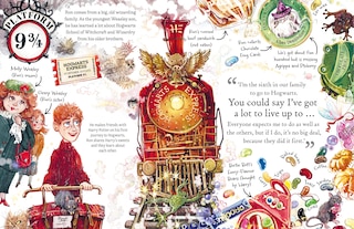 Sample content 3_Ron Weasley