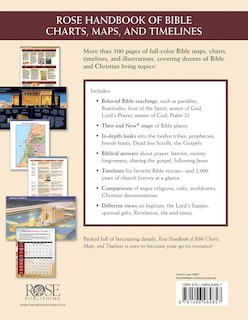 Back cover_Rose Handbook of Bible Charts, Maps, and Timelines