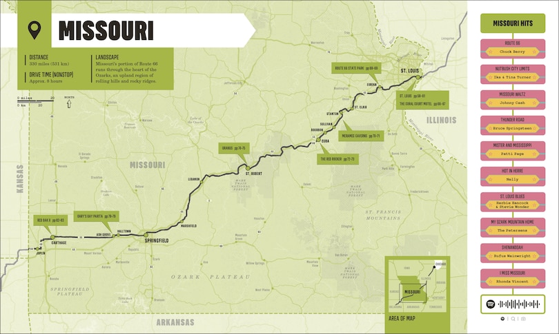 Sample content 5_Route 66