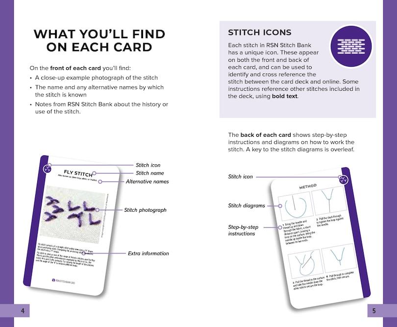 Sample content_RSN Stitch Bank: The Embroidery Stitches Card Deck