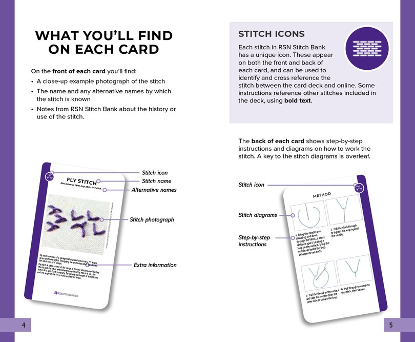 Sample content 4_RSN Stitch Bank: The Embroidery Stitches Card Deck