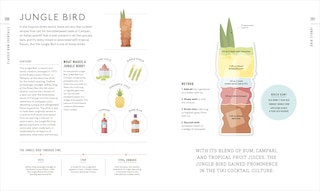 Sample content_Rum A Tasting Course