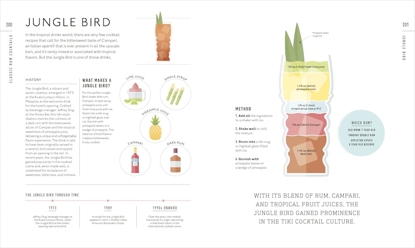 Sample content_Rum A Tasting Course