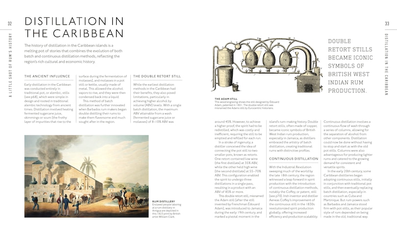 Sample content 5_Rum A Tasting Course