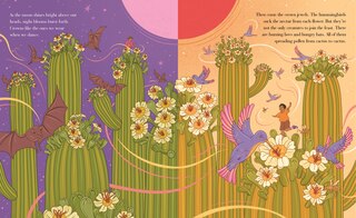 Aper&ccedil;u du contenu 2_Saguaro