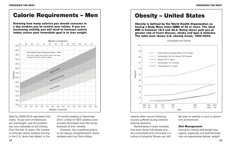 Sample content_SAS and Special Forces Extreme Fitness