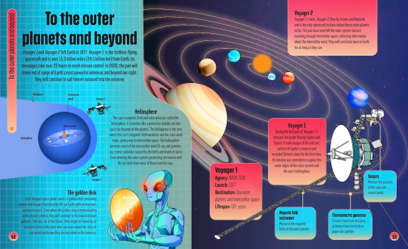 Sample content_Satellites