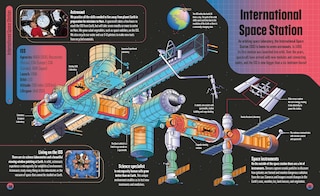 Sample content 3_Satellites