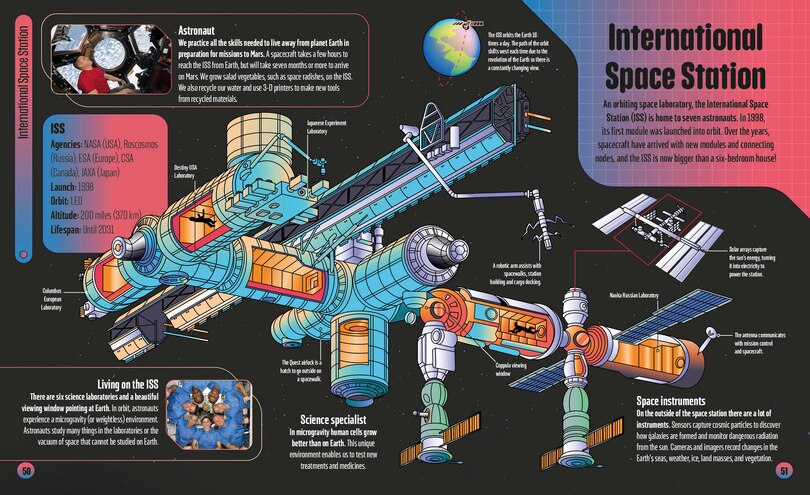 Sample content 3_Satellites