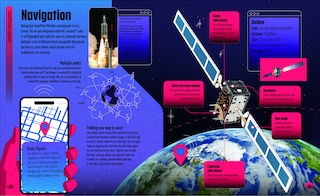 Sample content 4_Satellites