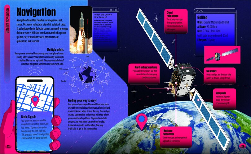 Sample content 4_Satellites