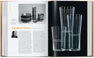 Sample content 2_Scandinavian Design. 40th Ed.