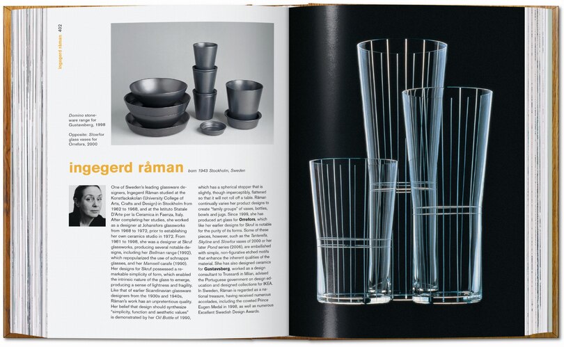 Sample content 2_Scandinavian Design. 40th Ed.