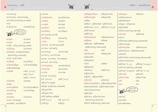 Aperçu du contenu 2_School Spelling Dictionary