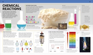 Aperçu du contenu_Science!, 2nd Edition