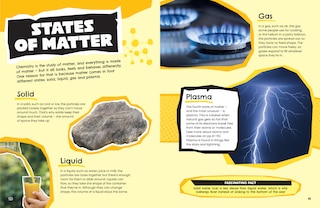 Aperçu du contenu_Science: Discover fascinating facts about science, technology and engineering (All About)