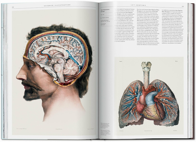 Sample content 3_Science Illustration. A History Of Visual Knowledge From The 15th Century To Today