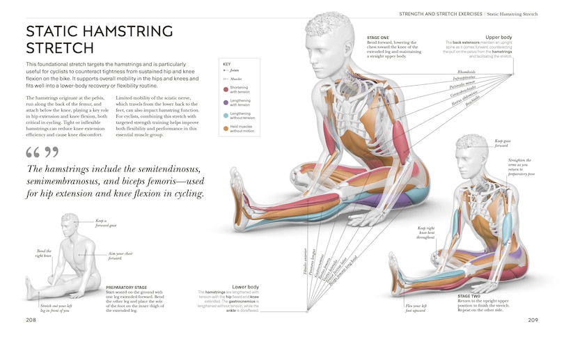 Sample content_Science of Cycling