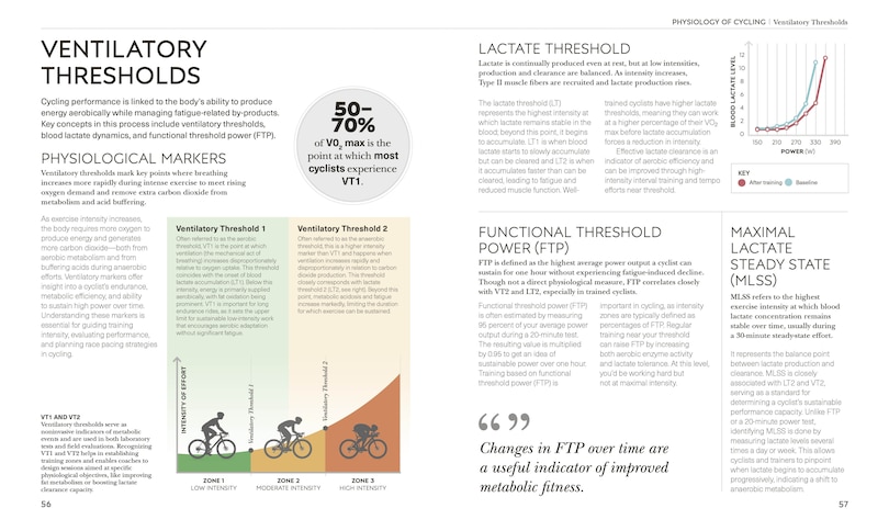 Sample content 4_Science of Cycling