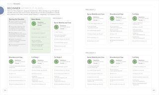 Sample content_Science Of Pilates