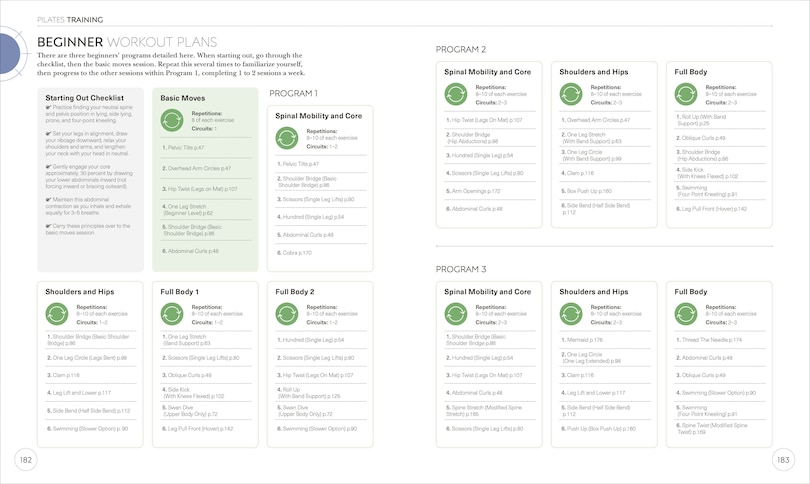 Sample content_Science Of Pilates