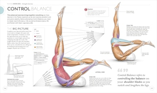 Sample content 2_Science Of Pilates